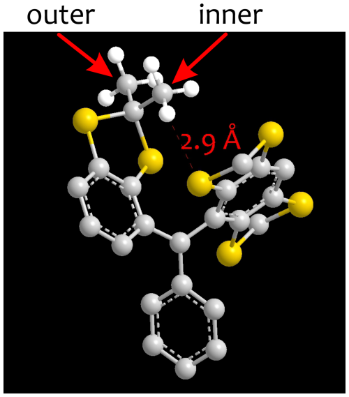 https://mr.copernicus.org/articles/6/15/2025/mr-6-15-2025-f04