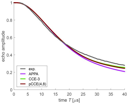 https://mr.copernicus.org/articles/6/15/2025/mr-6-15-2025-f10