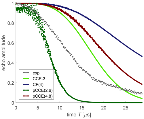 https://mr.copernicus.org/articles/6/15/2025/mr-6-15-2025-f12